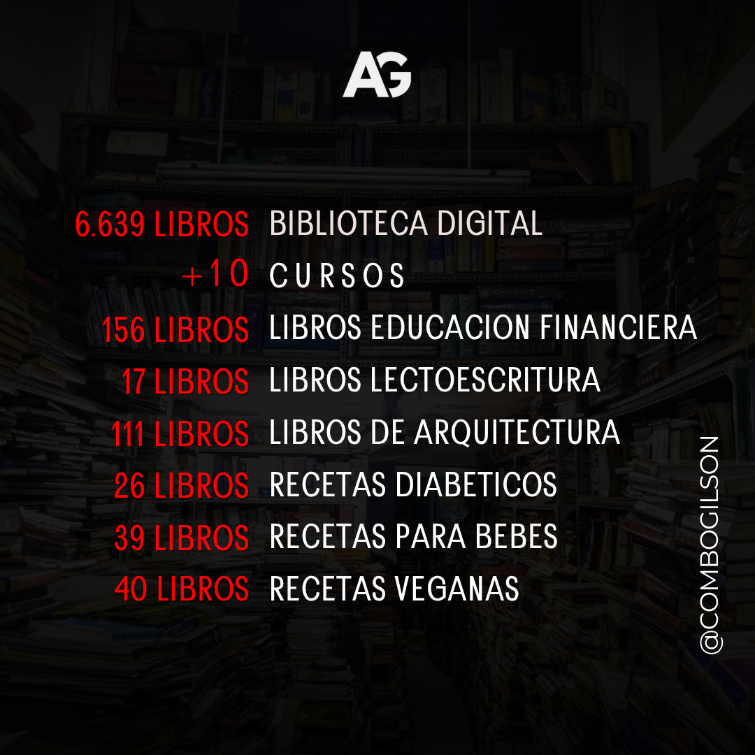 Aprende y Sácale provecho.